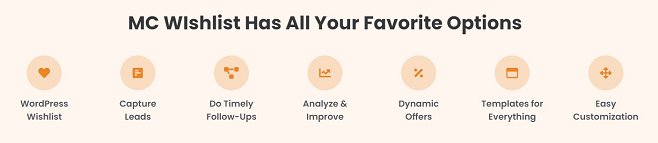MC WooCommerce Wishlist Features